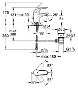Смеситель Grohe Euroeco 23262000 для раковины , изображение 2