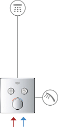 Фото Термостат Grohe Grohtherm SmartControl 29119000 для ванны с душем