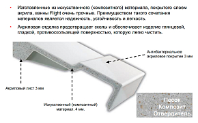 Фото Ванна из искусственного камня Jacob Delafon Elite E6D030RU-00 170х70