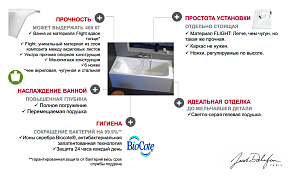 Фото Ванна из искусственного камня Jacob Delafon Elite E6D030RU-00 170х70