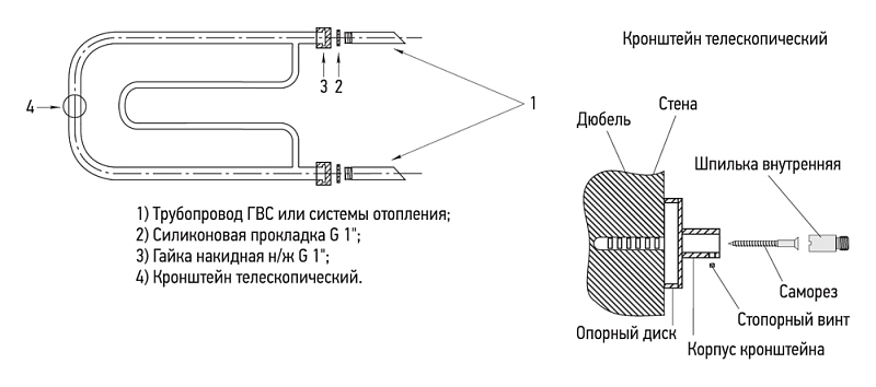 Полотенцесушитель водяной Сунержа Гусли 32x65 с 2 полками , изображение 3