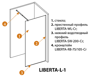 Фото Душевая перегородка Cezares Liberta L-1-105-C-NERO