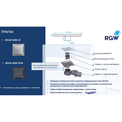 Фото Душевой трап RGW Shower Drain SDR-13 47211311-01