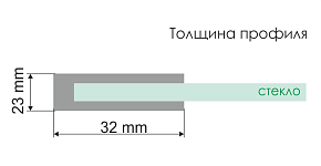 Фото Шторка на ванну Wasserkraft Lippe 45S02-170 170х150 см
