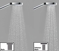 Изображение Душевой гарнитур Hansgrohe Crometta 26532400 Душевой гарнитур Hansgrohe Crometta 26532400 , изображение 4