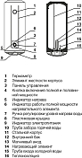 Изображение Водонагреватель Electrolux EWH 30 AXIOmatic Slim Водонагреватель Electrolux EWH 30 AXIOmatic Slim , изображение 7