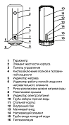 Изображение Водонагреватель Electrolux EWH 150 AXIOmatic Водонагреватель Electrolux EWH 150 AXIOmatic , изображение 6