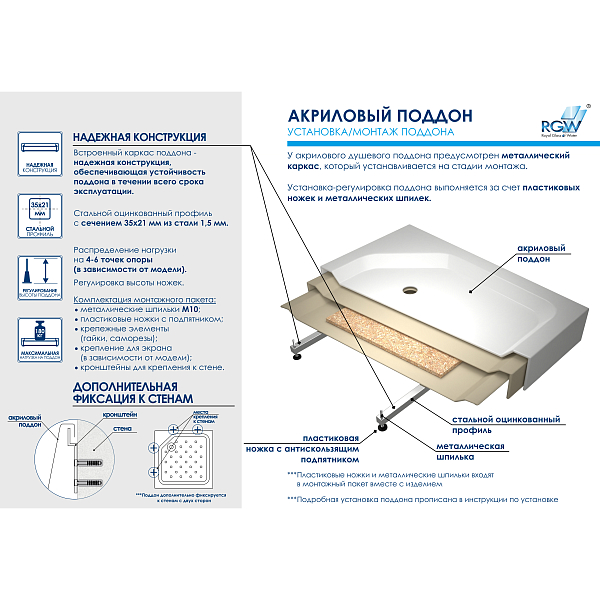 Поддон для душа  RGW Acryl LUX/TN 120х80 , изображение 2