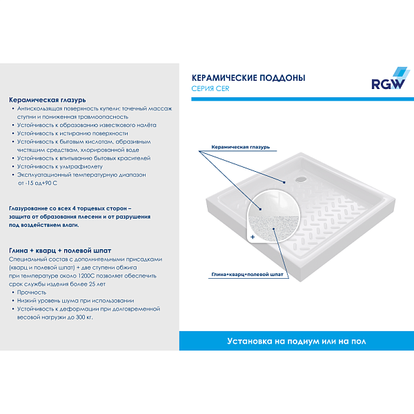 Поддон для душа RGW Ceramics CR 70х70 , изображение 6