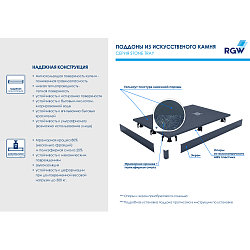 Фото Поддон для душа RGW Stone Tray ST-G 120х80