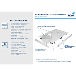 Фото Поддон для душа RGW Stone Tray ST/R-W  90х90