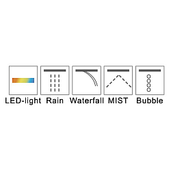 Фото Верхний душ RGW Shower Panels SP-71