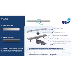 Фото Душевой трап RGW Shower Drain SDR-20B 47212080-04