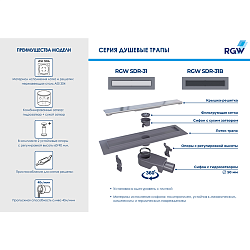 Фото Душевой трап RGW Shower Drain SDR-31 47213140-01