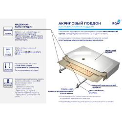 Фото Поддон для душа RGW Acryl LUX/TN-TR 90х90