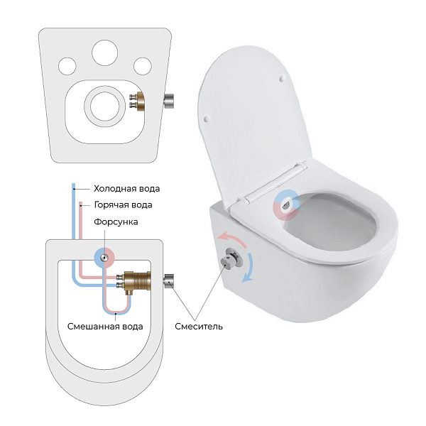 Унитаз подвесной BelBagno Uno BB3105CHR-BS/SC , изображение 16