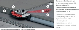 Изображение Душевой трап TECE TECEdrainpoint S 3601100 Душевой трап TECE TECEdrainpoint S 3601100 , изображение 5
