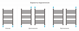 Изображение Полотенцесушитель водяной Сунержа Богема+ выгнутая 80х50 без покрытия Полотенцесушитель водяной Сунержа Богема+ выгнутая 80х50 без покрытия , изображение 3