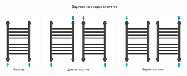 Изображение Полотенцесушитель водяной Сунержа Богема+ прямая 50х30 без покрытия Полотенцесушитель водяной Сунержа Богема+ прямая 50х30 без покрытия , изображение 3