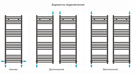 Полотенцесушитель водяной Сунержа Модус 120х40 темный титан муар , изображение 3