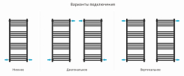 Изображение Полотенцесушитель водяной Сунержа Модус PRO 100х40 черный матовый Полотенцесушитель водяной Сунержа Модус PRO 100х40 черный матовый , изображение 3