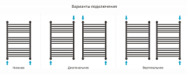 Изображение Полотенцесушитель водяной Сунержа Флюид+ 80х50 черный матовый Полотенцесушитель водяной Сунержа Флюид+ 80х50 черный матовый , изображение 3